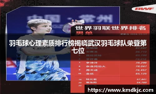 羽毛球心理素质排行榜揭晓武汉羽毛球队荣登第七位