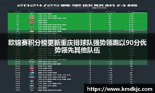 欧锦赛积分榜更新重庆排球队强势领跑以90分优势领先其他队伍