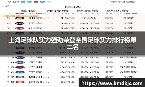 上海足球队实力强劲荣登全国足球实力排行榜第二名