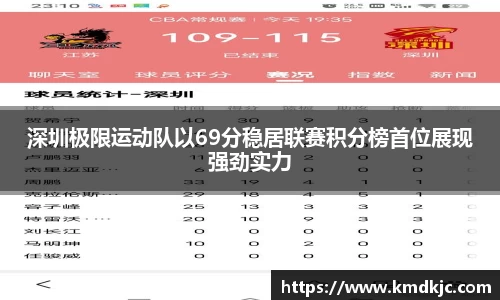 深圳极限运动队以69分稳居联赛积分榜首位展现强劲实力