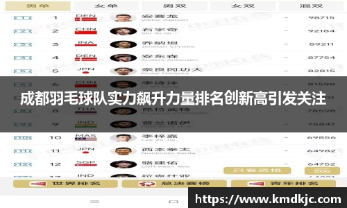 成都羽毛球队实力飙升力量排名创新高引发关注