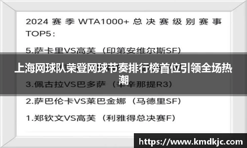 上海网球队荣登网球节奏排行榜首位引领全场热潮