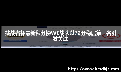 挑战者杯最新积分榜WE战队以72分稳居第一名引发关注